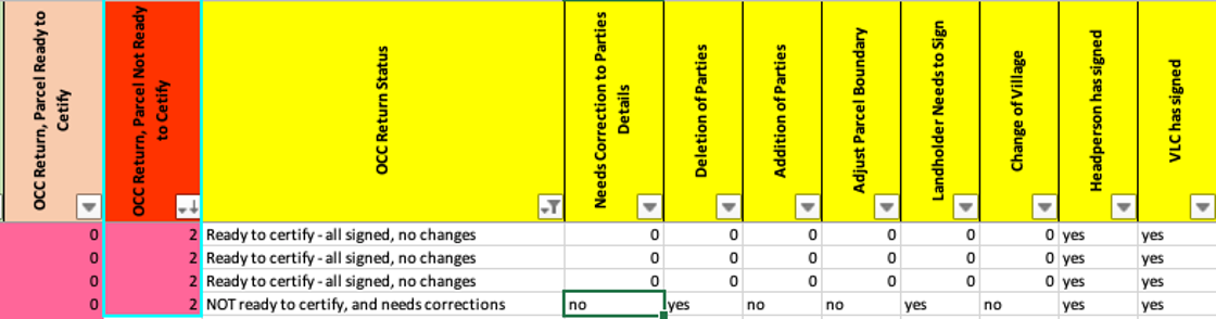 MonitoringExcelThirteen